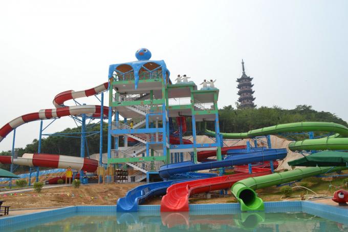 Theming Of Water Park